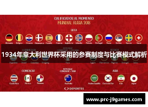 1934年意大利世界杯采用的参赛制度与比赛模式解析