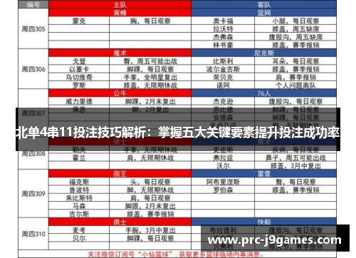 北单4串11投注技巧解析：掌握五大关键要素提升投注成功率
