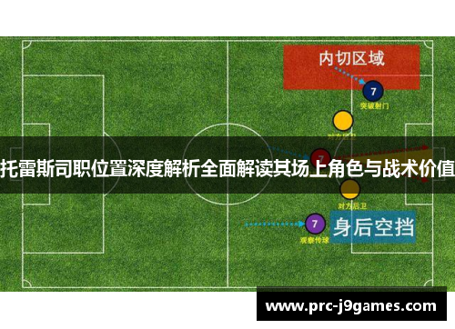 托雷斯司职位置深度解析全面解读其场上角色与战术价值