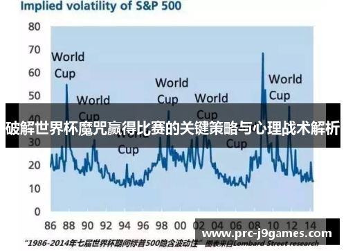 破解世界杯魔咒赢得比赛的关键策略与心理战术解析