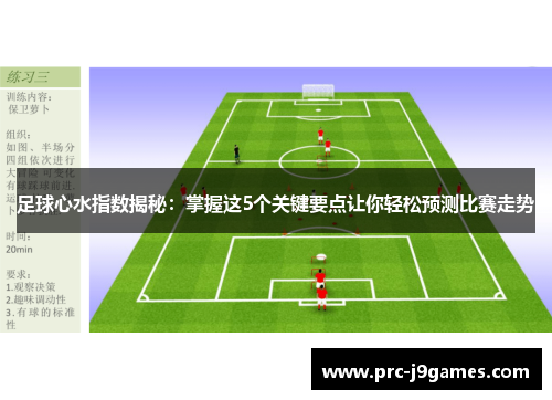足球心水指数揭秘：掌握这5个关键要点让你轻松预测比赛走势