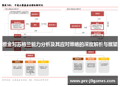 雅金对苏格兰能力分析及其应对策略的深度解析与展望