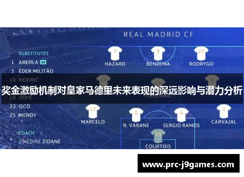 奖金激励机制对皇家马德里未来表现的深远影响与潜力分析
