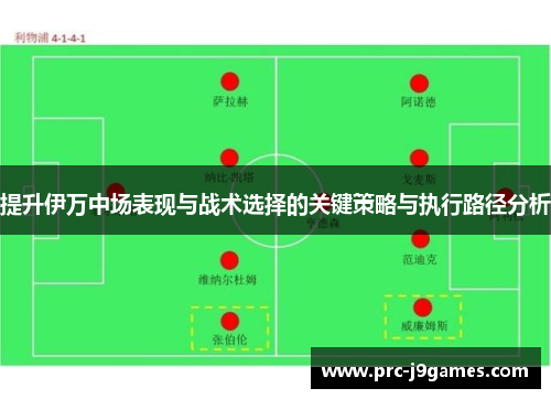 提升伊万中场表现与战术选择的关键策略与执行路径分析