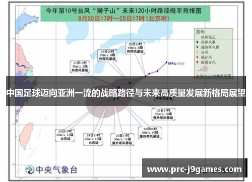 中国足球迈向亚洲一流的战略路径与未来高质量发展新格局展望 中国足球迈向亚洲一流的战略路径与未来高质量发展新格局展望