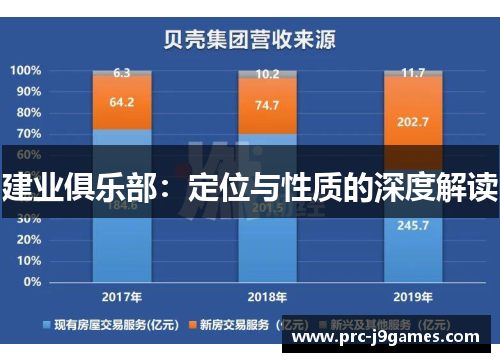 建业俱乐部：定位与性质的深度解读