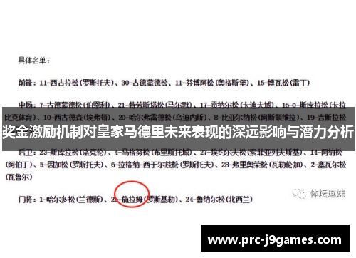 奖金激励机制对皇家马德里未来表现的深远影响与潜力分析 奖金激励机制对皇家马德里未来表现的深远影响与潜力分析
