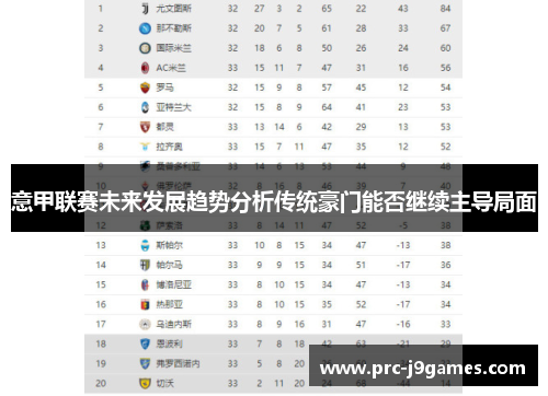 意甲联赛未来发展趋势分析传统豪门能否继续主导局面 意甲联赛未来发展趋势分析传统豪门能否继续主导局面