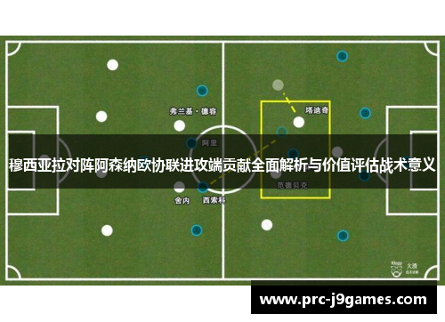 穆西亚拉对阵阿森纳欧协联进攻端贡献全面解析与价值评估战术意义