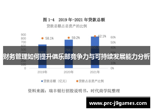 财务管理如何提升俱乐部竞争力与可持续发展能力分析 财务管理如何提升俱乐部竞争力与可持续发展能力分析